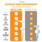 Half-Gallon Laundry Detergent Dispenser Glass with Pump | 64 oz