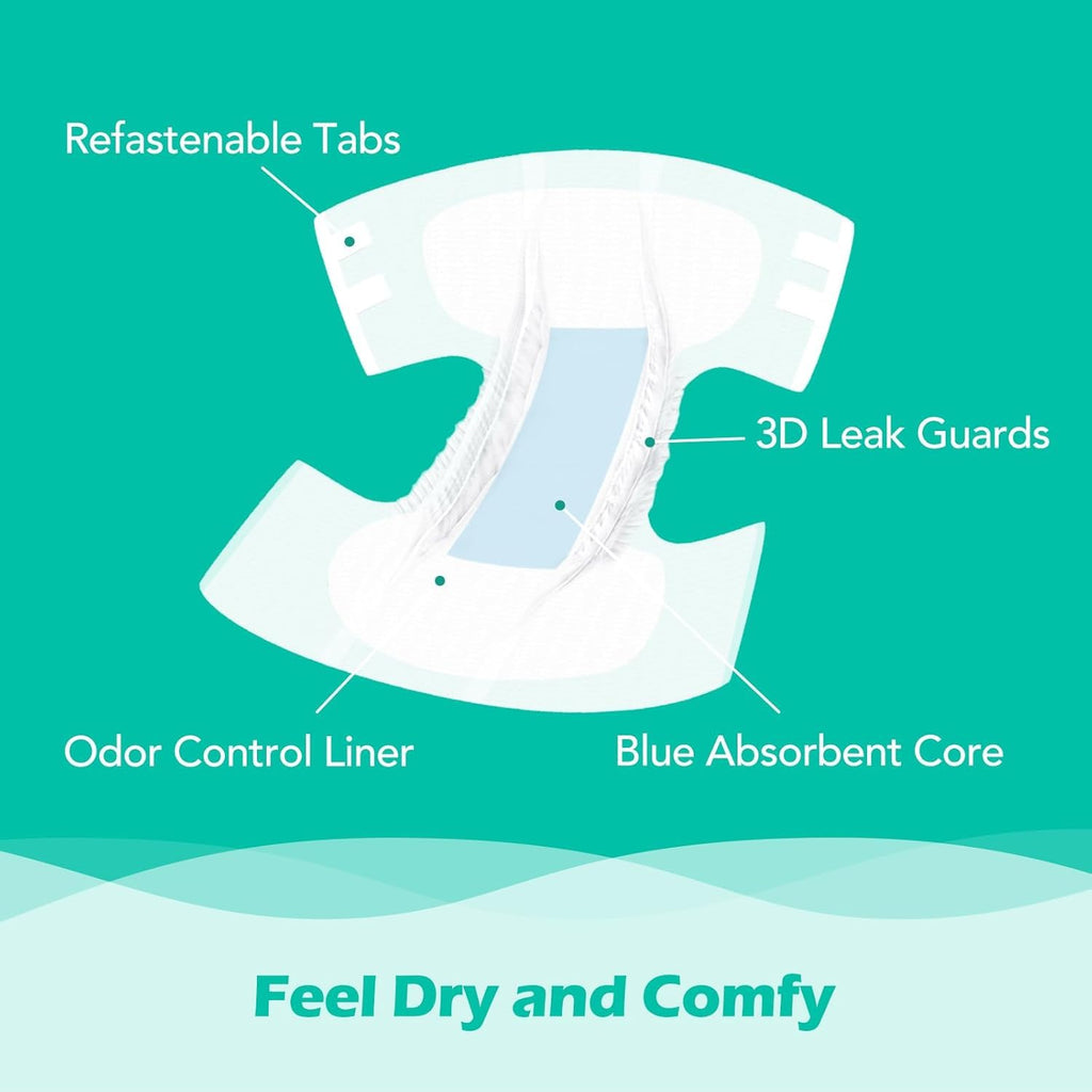 SUNKISS TrustPlus Adult Diapers with Maximum Absorbency, Disposable Incontinence Briefs with Tabs for Men and Women, Maximum Overnight Absorbency, Medium, Previously S/M, 60 Count (4 Packs of 15)