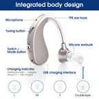 Britzgo Hearing Aids,Noise Cancelling by Digital Chip,Rechargeable Sound Amplifier,40 Hour Life Per Charge,Suitable for Hearing Loss