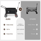 EVER ADVANCED Folding Push Wagon with Brakes, Portable Shopping Cart
