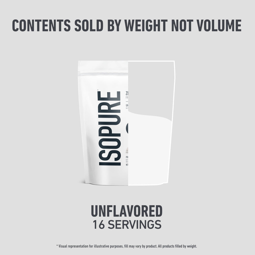 Isopure Zero Carb 100% Pure Whey Isolate Protein Powder, Gluten Free, with Vitamins, Unflavored, 25g Protein Per Serving, 3 Lbs, 47 Servings, (Pack of 6), (Packaging May Vary)