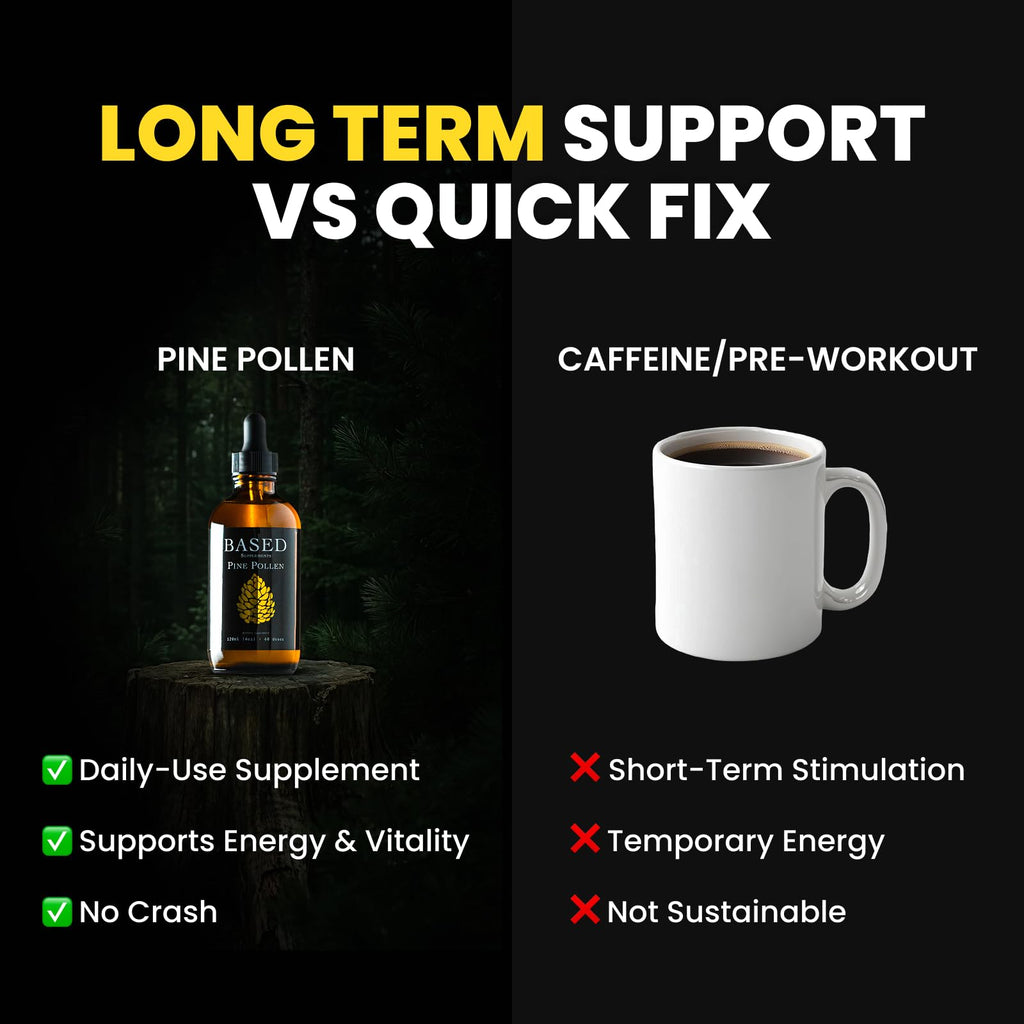 Based Pine Pollen Tincture | Wild-Harvested Pine Pollen Liquid Extract for Energy, Vitality & Hormonal Support | Rich in Phytosterols, Amino Acids & Antioxidants | 4 oz (60 Servings)