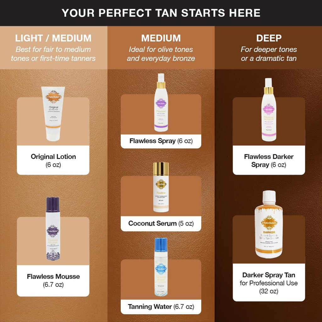 Fake Bake Flawless Self Tanning Mousse Streak-Free, Long-Lasting Natural Glow For All Skin Tones Women & Men - Sunless Tanner Includes Mitt For Easy Application, Black Coconut Scent - 6.7 oz