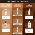 Fake Bake Flawless Self Tanning Mousse Streak-Free, Long-Lasting Natural Glow For All Skin Tones Women & Men - Sunless Tanner Includes Mitt For Easy Application, Black Coconut Scent - 6.7 oz