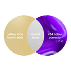 Hismile v34 Colour Corrector, Tooth Stain Removal, Purple Toothpaste, Hismile V34, Tooth Colour Corrector