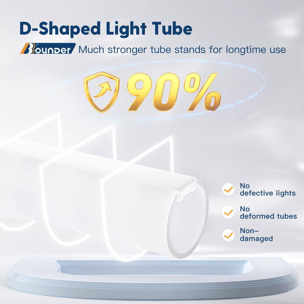 BBOUNDER 10 Pack Linkable LED Utility Shop Light, 4 FT Integrated Fixture for Garage, 40W Equivalent 250W, 5000K Daylight, Surface + Suspension Mount, Florescent Light Fixture Replacement, White