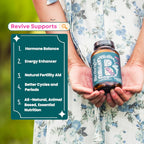 Birthright Revive Supplements for Women- Progesterone Support, Energy, Fertility, Menstrual Cycle, Ovulation, Pregnancy and Menopause… All Natural, Whole Foods, Animal Based with Herbal Blend