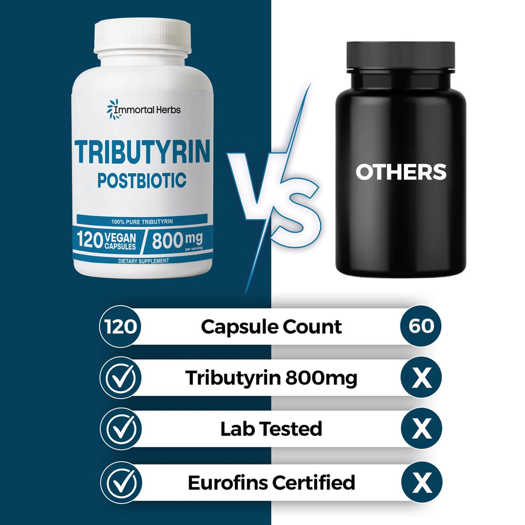 Immortal Herbs Tributyrin Supplement 800mg, Advanced Butyrate Form, 55% Standardized, More Effective Delivery Than Sodium Butyrate, 120 Capsules, Non-GMO & Gluten Free Postbiotic Supplement