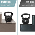 DENKOE Hot Tub Steps - Wood Looking Plastic - 100% Waterproof - Brown Non Slip, Heavy Duty, Multi Use as Porch Steps, Hot Tub Stairs, Outdoor Stairs, Fits Any Spa Size