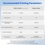 ANYCUBIC PLA Filament 1.75mm Bundle, 3D Printing PLA Filament 1.75mm Dimensional Accuracy +/- 0.02mm, 1KG Reusable Spool (2.2 lbs), 4KG Red + Green + Blue + Yellow