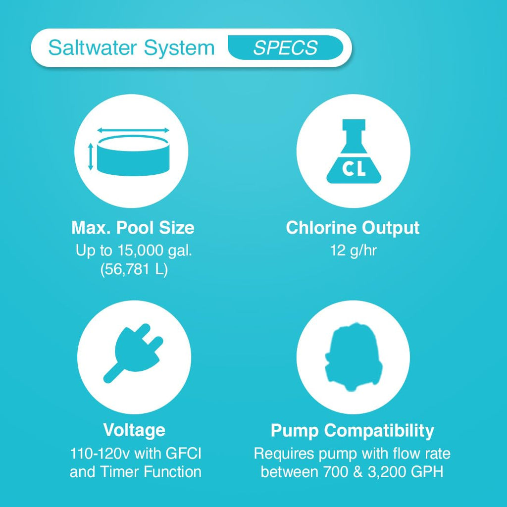 Intex Krystal Clear Saltwater Pool Chlorine System for Above Ground Pools up to 15,000 Gallons, Pool Cleaner with Automatic Timer and Self Cleaning