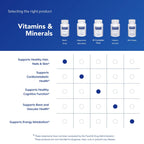 Pure Encapsulations Biotin 8 mg - B Vitamin Supplement to Aid Stress Relief, Hair, Skin & Nail Strengthening, Metabolism, Carbohydrate Support & Nervous System* - with Premium Biotin - 120 Capsules