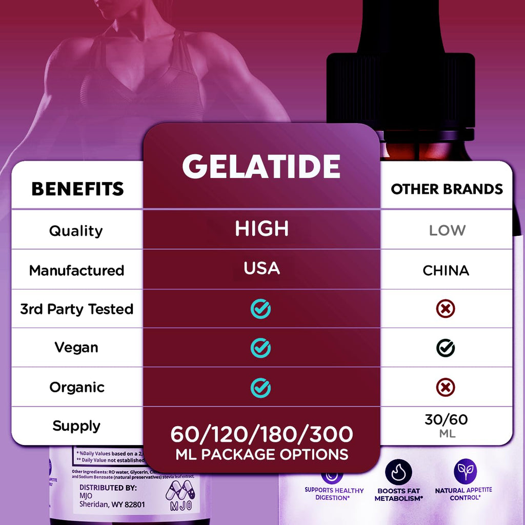 (3 Pack) Gelatide Drops, Official Gelatide Health Support Formula with All Natural Ingredients, Advanced Active Lifestyle Support Supplement Max Strength Vitamin Formula for Women & Men (90 Servings)