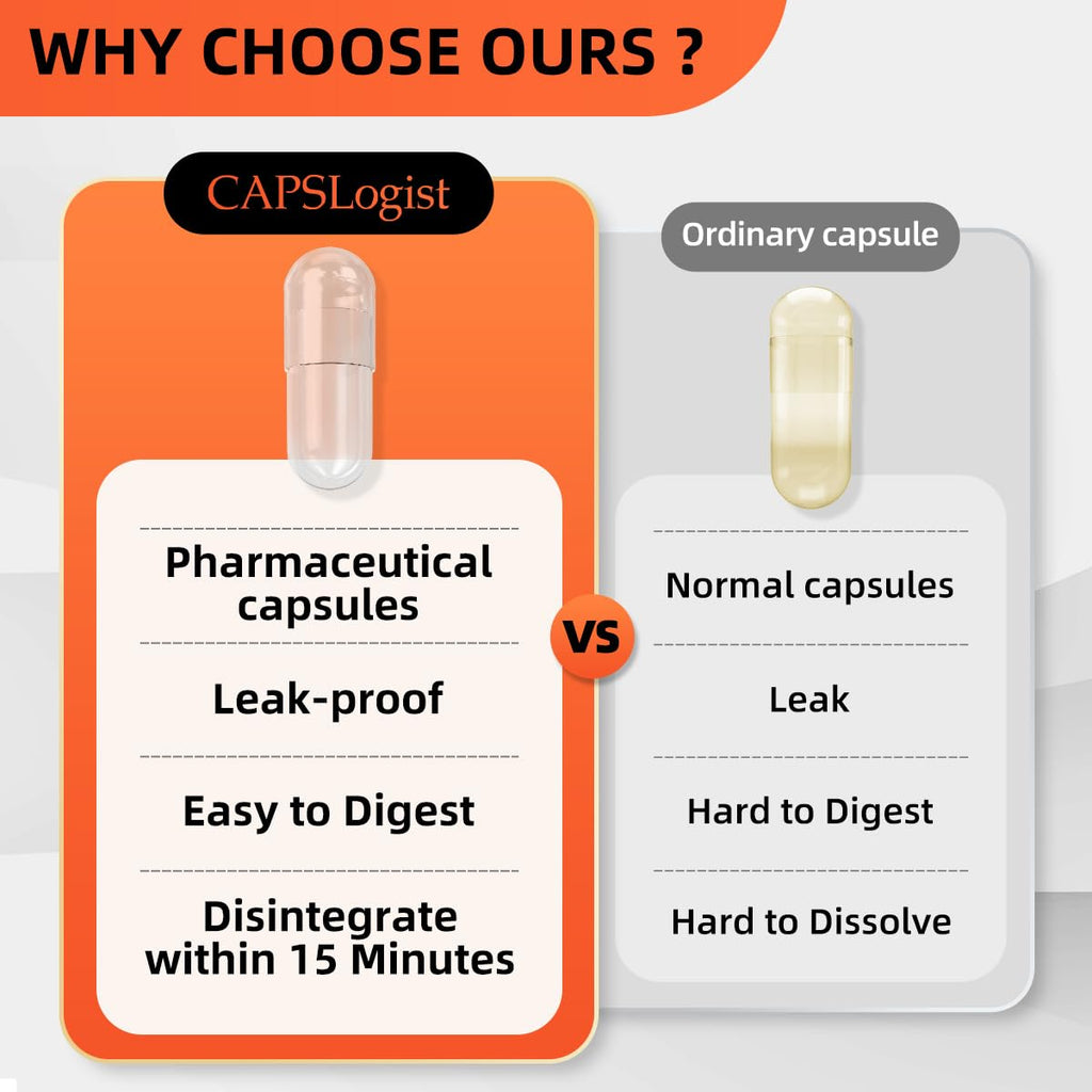 CAPSLogist Vegan Capsules Empty, Size 0 Pill Capsule Separated, 1000 Count Premium Empty Capsules Separated in 2 Bags, cápsulas vacías para rellenar