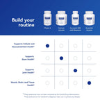 Pure Encapsulations Phyto-4 | Hypoallergenic Supplement Supports Immune, Cellular and Tissue Health* | 60 Capsules