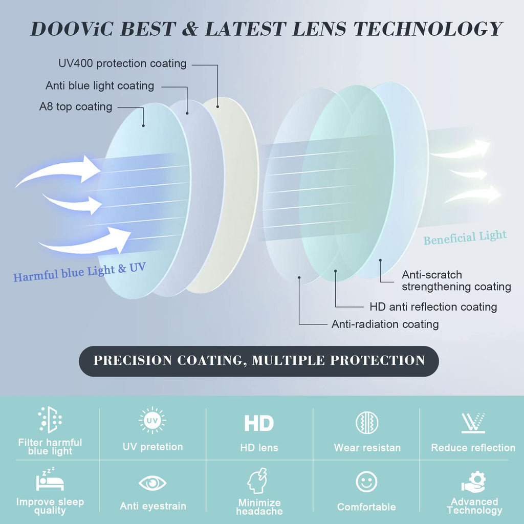 DOOViC 3 Pack Oversized Reading Glasses for Women Blue Light Blocking Square Stylish Computer Readers +1.75 Strength