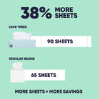 Save Trees Bamboo Facial Tissues - 12 Boxes of Eco-Friendly, 3-Ply Hypoallergenic Tissues, 90 Sheets per Box, FSC Certified, Plastic-Free Packaging, Soft & Gentle for Home Use