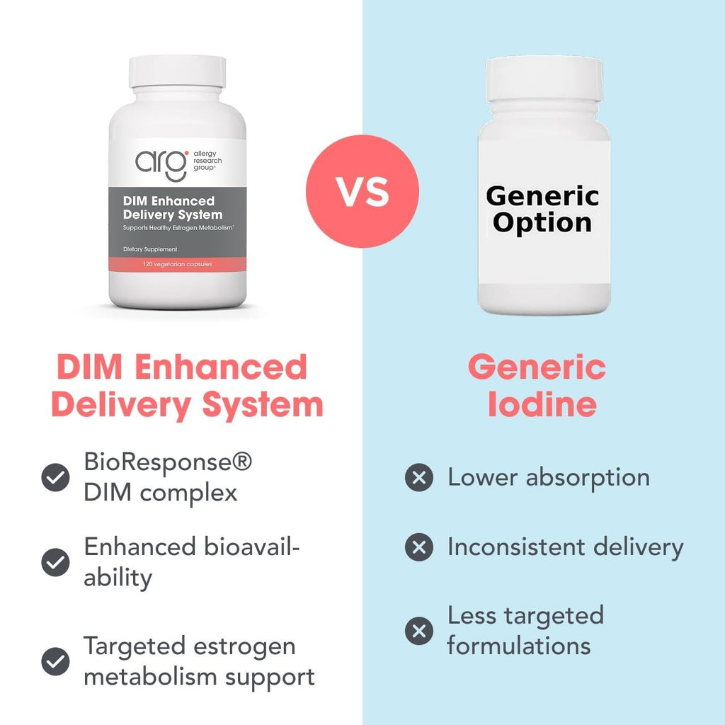 ARG DIM Enhanced Delivery System - Supports Estrogen Metabolism - Delivers 300 mg Bioavailable Diindolylmethane Complex - Vegetarian & Soy-Free - 30 Servings - 120 Capsules
