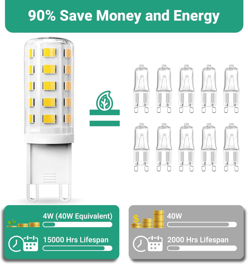 TJOY G9 LED Bulb 4W, 6000K Daylight 20 Pack, 40 Watt Eq, G9 Base, 120V