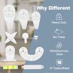 COVITKAN 60 PCS Picture Hangers Hanging Kit, Heavy Duty Hooks for Stucco/Concrete/Hard Walls Without Drilling, Invisible Nail&25 LBS Weight Load