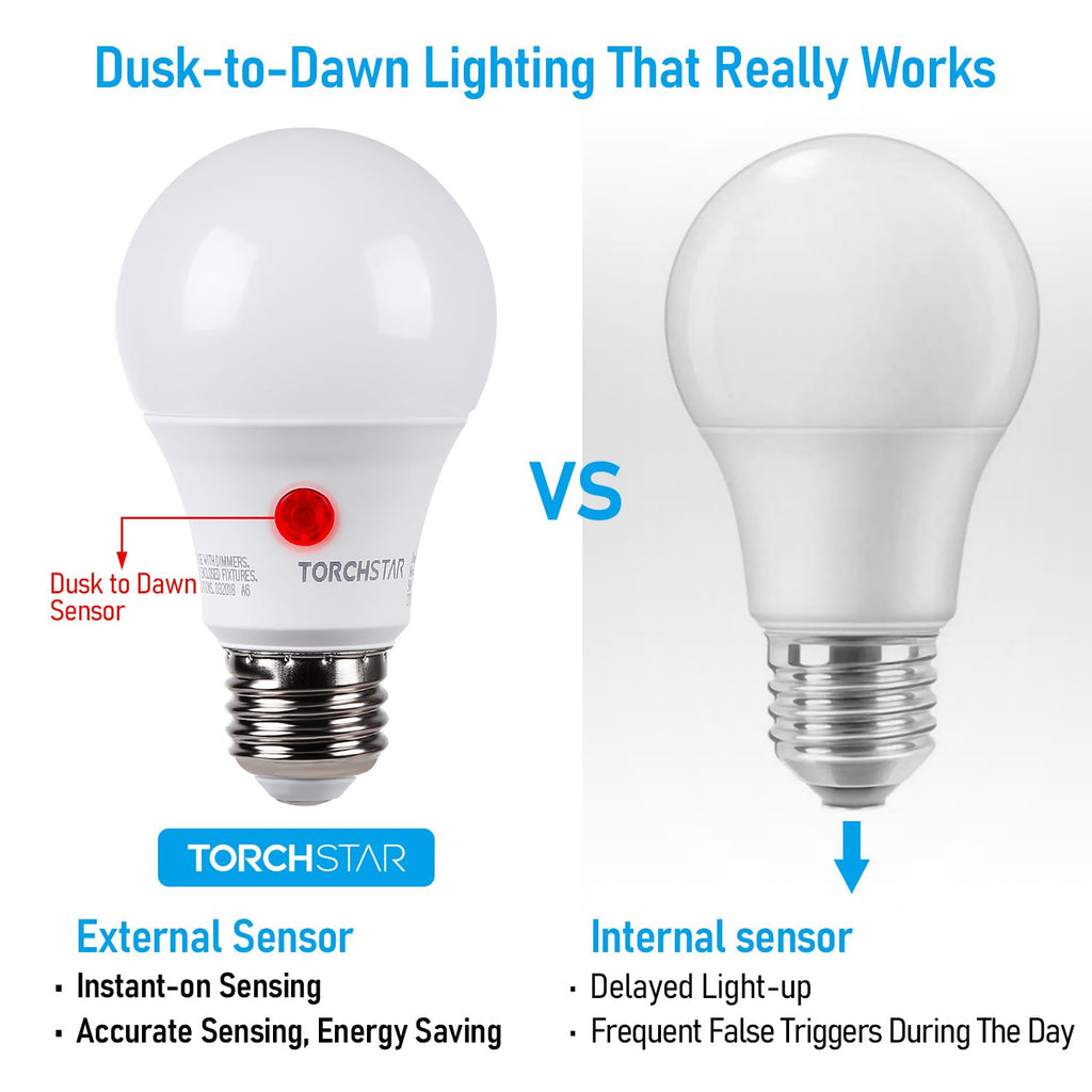 TORCHSTAR 4-Pack Dusk to Dawn LED Light Bulb Outdoor, A19, 5000K