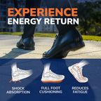 Dr. Scholl’s Advanced Pain Relief Insoles for Men Women, Heavy Duty Orthotics for Work Shoes & Boots, Plantar Fasciitis & Arch Support, Shock-Absorbing, up to 340 lbs, Men 8.5-9, Women 9.5-10