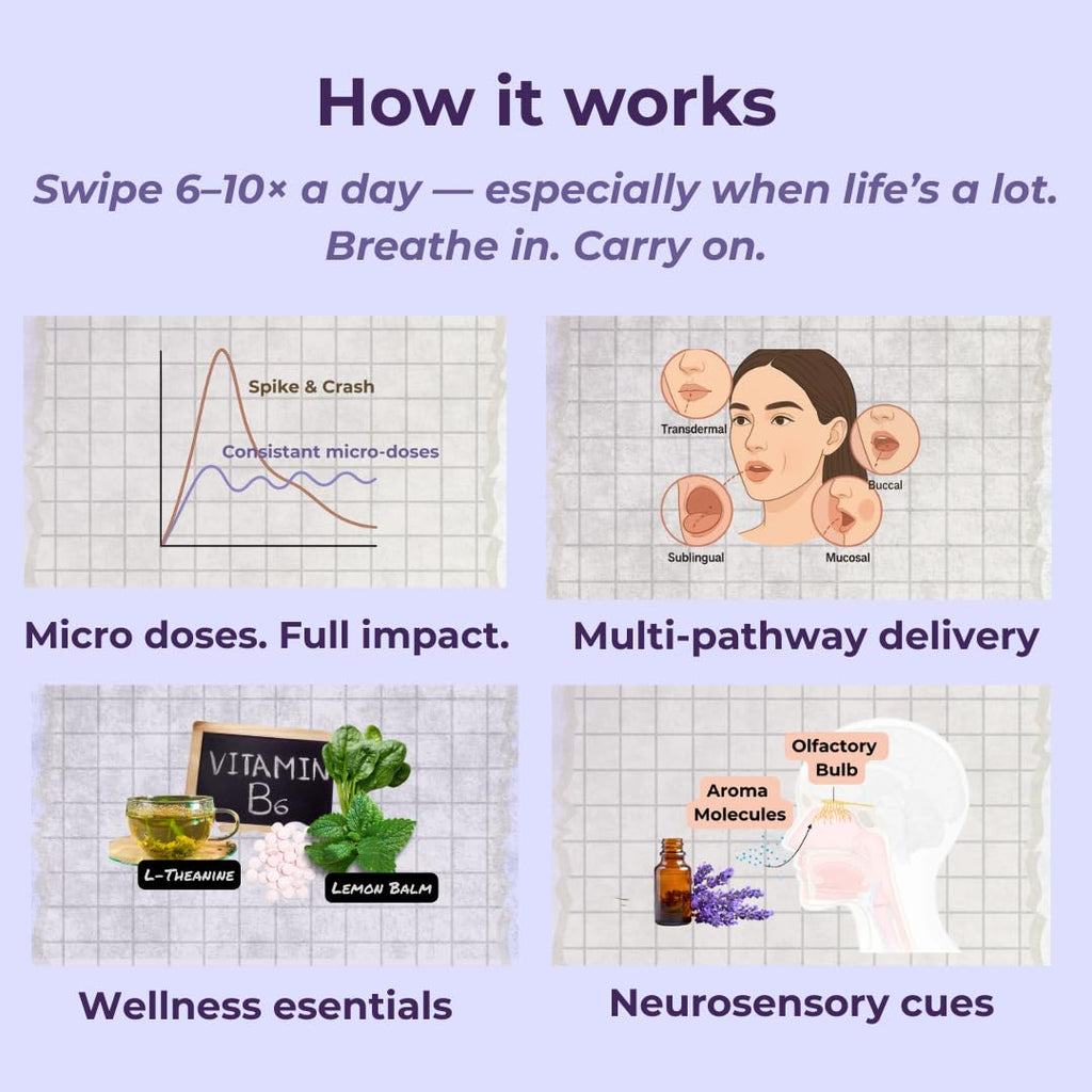 Efpy Micro-Dose Lip Balm | With Vitamins and Wellness Actives | Functional Beauty for Mind, Mood & Energy (Choose Your Formula: Calm, Curb, Perk) (Calm - Lavender & Chamomile)