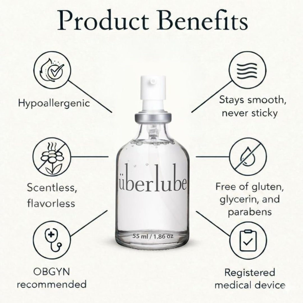 Uberlube Premium Silicone Lube - Unscented and Ultra Smooth (55 ml)