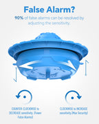 Pool Alarm, Floating Pool Safety Alarms for Inground & Above Ground Pools – Loud 110dB Alert, Adjustable Sensitivity, Protection for Kids & Pets (Blue)