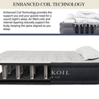 King Koil Luxury Twin Air Mattress with Built in Pump, 20” Double High Twin Size Premium Airbed, Inflatable Blow Up Mattress, Waterproof, 1-Year Warranty