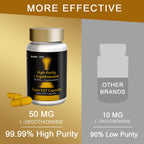 SUPER-SYN L-Ergothioneine 50mg of Ultra-Pure, Antioxidant Dietary Supplement, Cellular Health, Cognitive Health, Longevity, Gluten-Free, Vegetarian, Non-GMO