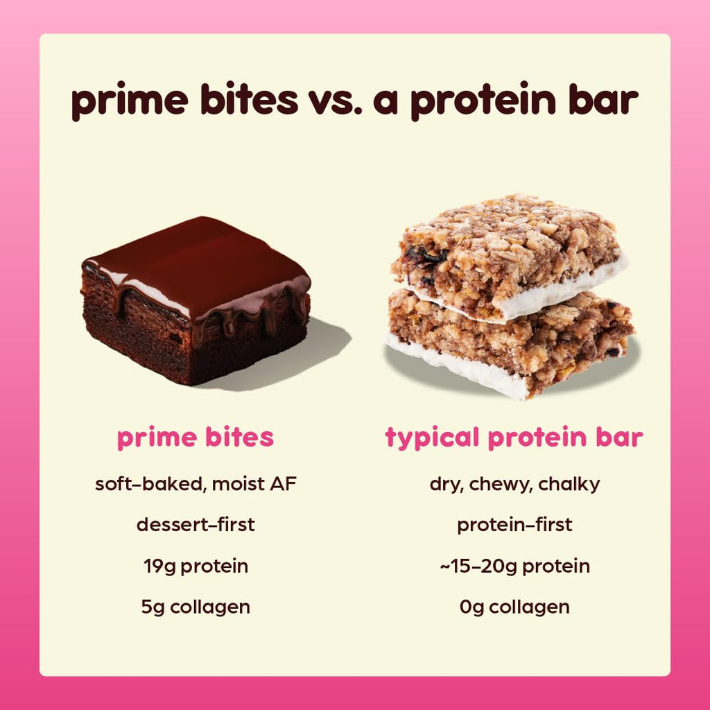 Prime Bites High Protein Brownie (12 Per Box, Variety Pack) - 19g of Protein, 5g of Collagen, Gluten Free, Low Sugar Treat, Delicious Protein Snack