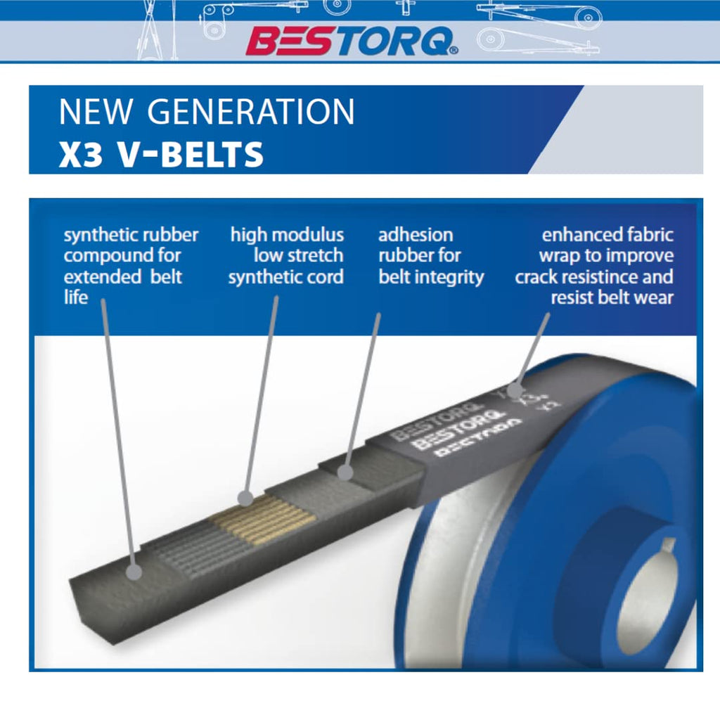 BESTORQ A159 V-Belt, Classic Wrapped Rubber X3 V-Belt, Black, 161" Outside Circumference x .51" Width x .34" Height, Pack of 1