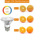 BOGAO Par20 Bulbs, 2 Pcs 120V 50W Par20 Light Bulbs, E26 Medium Base Long Lasting Life High Output Reflector Flood Lights Replacement Range Hood Light - Warm Light