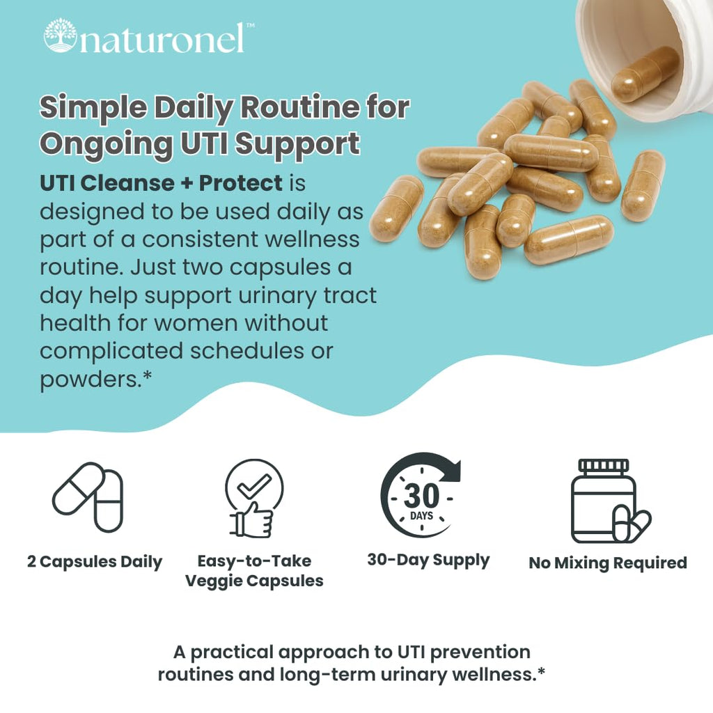 Naturonel UTI Cleanse + Protect (3 Pack) Urinary Tract Support with D-Mannose, Cranberry, Hibiscus & Dandelion | Advanced Formula, Dietary Supplement - Non-GMO, Made in USA, GMP Certified