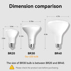 TJOY LED Flood Light Bulb 4 Pack, Recessed Ceiling Bulb, BR30, 65W Equivalent Efficient 9W, Dimmable, E26 Base, Warm White 3000K, 10 Year, 800 Lumens, 80CRI, LED Ceiling Light for Kitchen, Living room