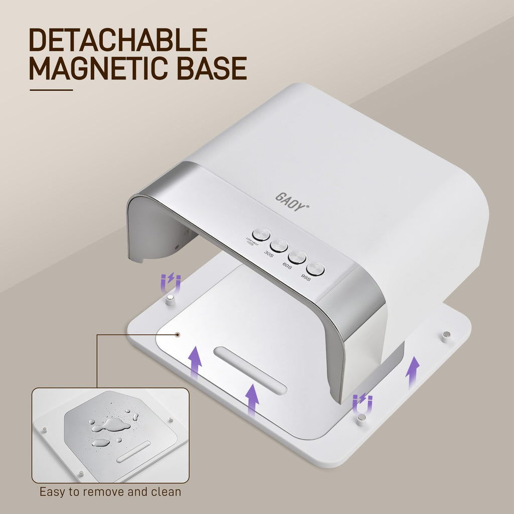 GAOY Professional UV Nail Lamp, Big Cavity Design for Long Nails, White