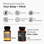 Endur PepZinGI ZINC-CARNOSINE Chewables, Digestive Supplement, Gentle & Effective Formula for Digestive Wellness, Gluten Free, 75mg (60 Tablets)