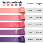 Resistance Bands for Working Out, Elastic Exercice Loop Bands for Physical Therapy, Yoga Starter Set of Stretch Bands for Booty Legs, Pilates Flexbands