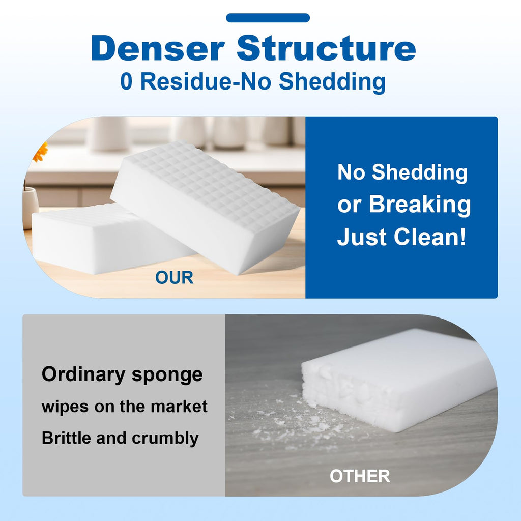 Dr.Wow 50 Ct Thick Melamine Sponges 1.18in - Sink, Bathtub & Tile Cleaner(Ultra-Durable)