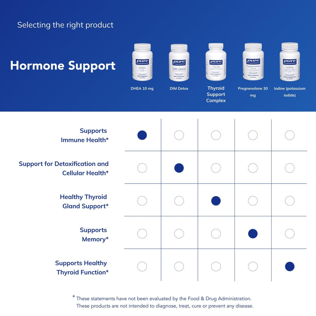 Pure Encapsulations DHEA 10 mg - Adrenal Supplement for Immune Support, Metabolism & Hormone Balance* - with Micronized DHEA - 60 Capsules