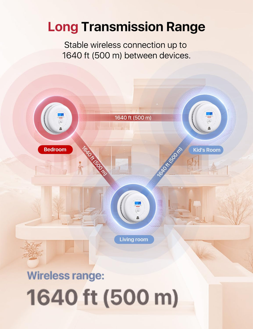 X-Sense Smoke and Carbon Monoxide Detector Combo, Wireless Interconnected Combination Smoke and Carbon Monoxide Detector with 10-Year Battery, Up to 24 X-Sense Link+ Wireless Alarms, SC01-W, 3-Pack