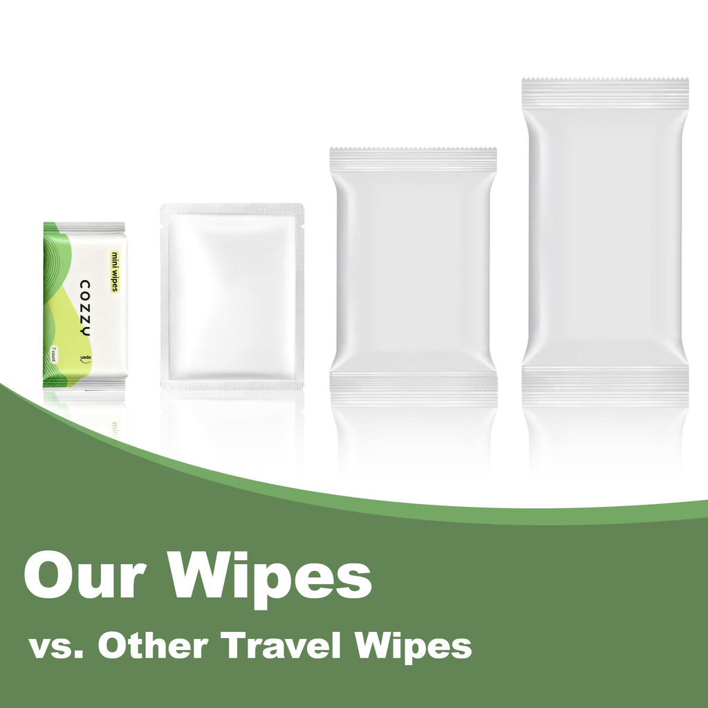COZZY Ultra-Compact Mini Travel Wipes - Gentle & Skin-Friendly, Unscented, Alcohol-Free, Paraben-Free - Ideal for Adults, Kids & Babies - 24 Packs (168 Total Wipes)