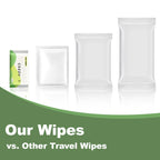 COZZY Ultra-Compact Mini Travel Wipes - Gentle & Skin-Friendly, Unscented, Alcohol-Free, Paraben-Free - Ideal for Adults, Kids & Babies - 24 Packs (168 Total Wipes)
