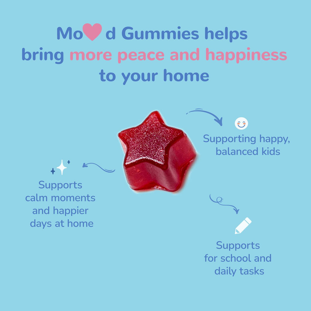 JerlyMush Saffron Gummies for Kids - Saffron with GABA, Passion Flower & St Johns Wort, Sugar Free, Support Mood & Focus Calm Gummies, Natural Berry Flavor (60 Gummies)