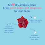JerlyMush Saffron Gummies for Kids - Saffron with GABA, Passion Flower & St Johns Wort, Sugar Free, Support Mood & Focus Calm Gummies, Natural Berry Flavor (60 Gummies)