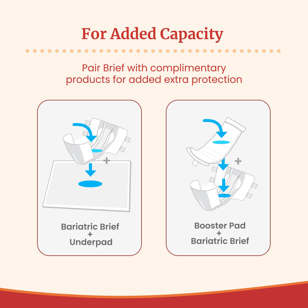 Tranquility Bariatric Disposable Briefs 3X-Large with HI-Rise High Waistline, Peach Mat Core & Secure Kufguard Technology for Skin Integrity, Latex-Free, 34oz Capacity, 32ct Case