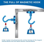 LOVIMAG Magnetic Hooks Magnet Hook for Cruise Cabins 85LBS Essentials 6P