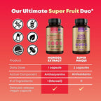 Morosil Clinically Tested C3G Supplement - Metabolism, Antioxidant, Wellness Support for Men & Women - 400mg Moro Red Orange Extract - 30 Veggie Capsules - Non-GMO, Gluten-Free, Vegan-Friendly