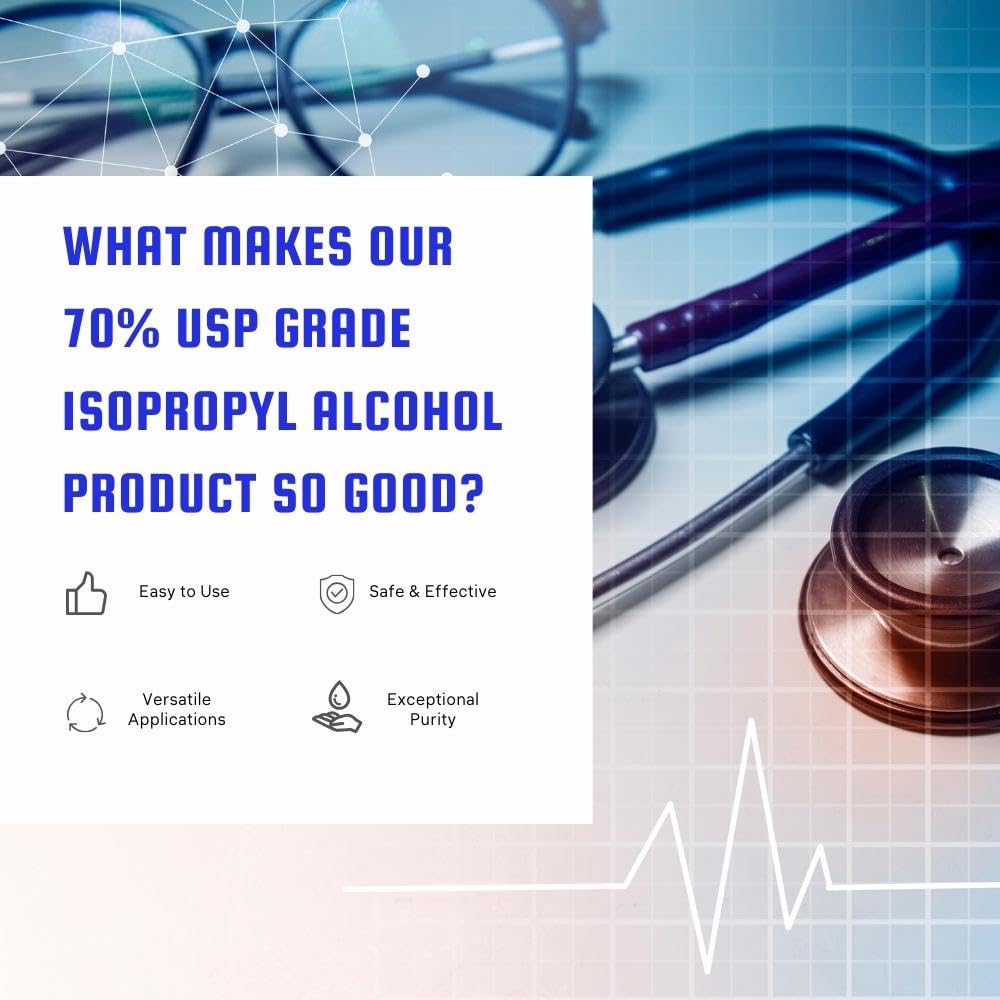 Alliance Chemical Isopropyl Alcohol 70% USP - 4 x 1 Quart Spray Bottles - First Aid Antiseptic Rubbing Alcohol for Skin Preparation